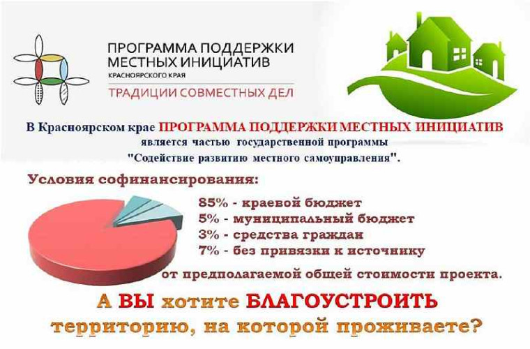 Итоговое собрание жителей по выбору инициативного проекта для участия в "ППМИ-2025". Итоговое собрание жителей по выбору инициативного проекта для участия в "ППМИ-2025".